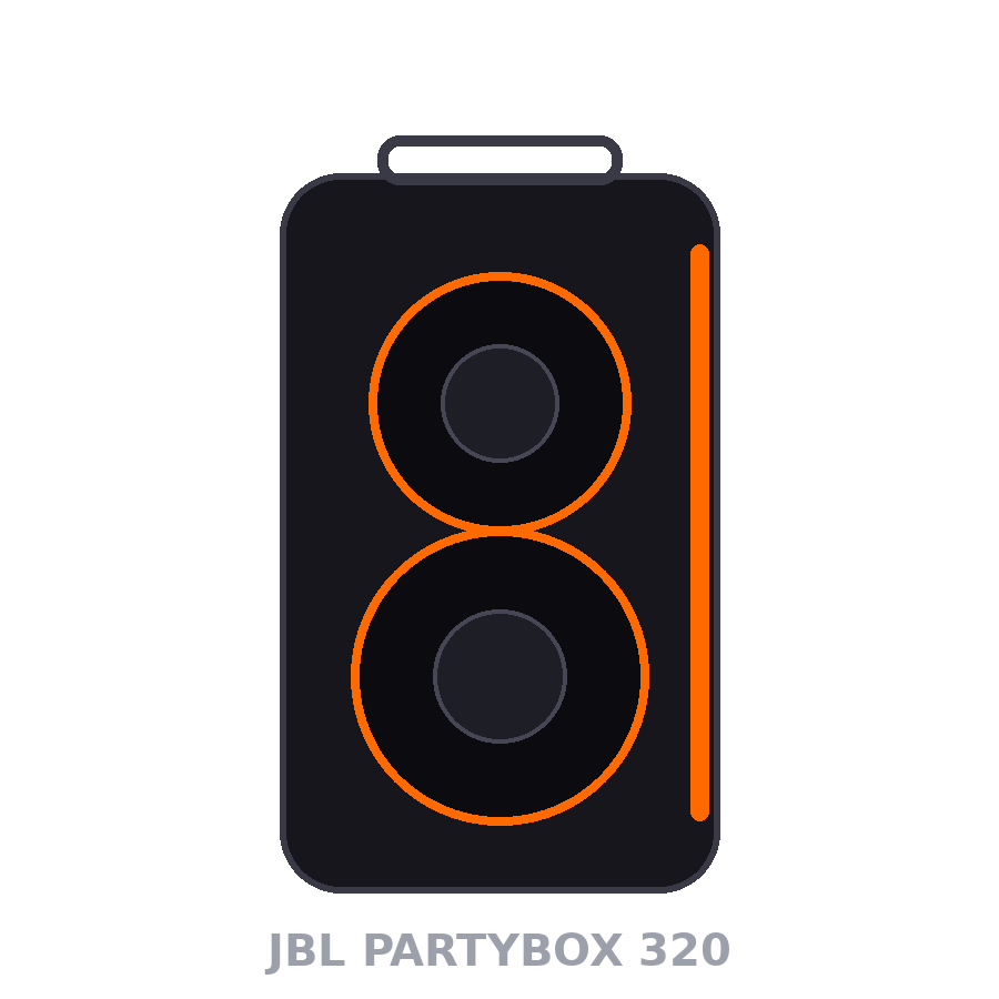 JBL PartyBox 320 — Аренда колонок JBL в Кишинёве
